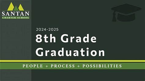 Class 5th & 8th Result 2024 .